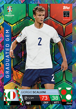 Giorgio Scalvini Italy Topps Match Attax EURO 2024 Graduated Gem #ITA9